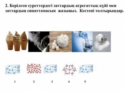 Берілген суреттердегі заттардың агрегаттық күйі мен заттардың сипаттамасы жазыңыз