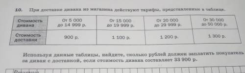 35Б. При доставке дивана из магазина действуют, тарифы представленные в таблице.Используя данные с т