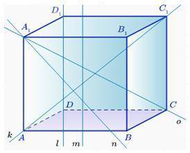 Покажите линии, которые проходят через вершины куба и не перпендикулярны плоскости, на которой лежит
