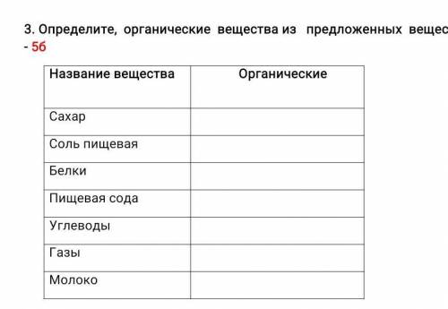 Определите, органические вещества из предложенных веществ.- 5б​