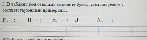 В таблицу под ответами запишите буквы, стоящие рядом ссоответствующими примерами. ​