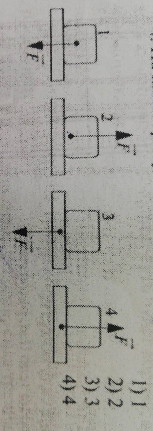На каком рисунке показана сила веса тела? ​