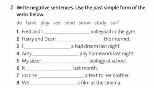 Write negative sentences. Use the past simple form of the verbs below ​