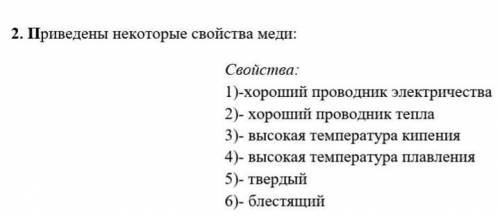 Приведены некоторые свойства меди:  Свойства:1)-хороший проводник электричества2)- хороший проводник