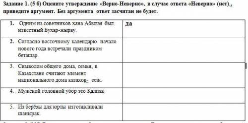 История. Задание 1. (5 б) Оцените утверждение «Верно-Неверно», в случае ответа «Неверно» (нет) , при