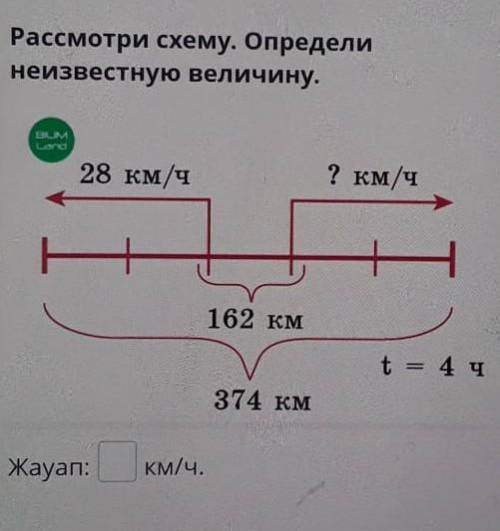 Рассмртри схему определи неизвестную велечину это сестрёнки​