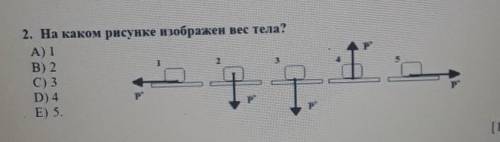 2. На каком рисунке изображен вес тела?А) 1B) 2C) 3D) 4E) 5.​