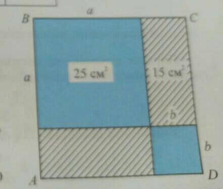 сделать номер класс найдите периметр квадрата изображонного на рисунке.​