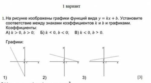 На рисунке изображены графики функций вида у=kx+b, установи соответствие между знаками коэффициентов