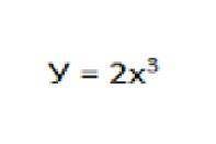 .Запиши координаты точки, принадлежащей функции, заданной формулой, если ее абсцисса равна -2. Фун