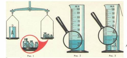 На рисунке показано измерение массы и объема твердого тела А. [6] А) Запишите объем жидкости В) Опре