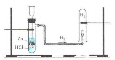 5. На рисунке изображен лабораторный получения водорода взаимодействием Zn и HCl: а) Запишите назван