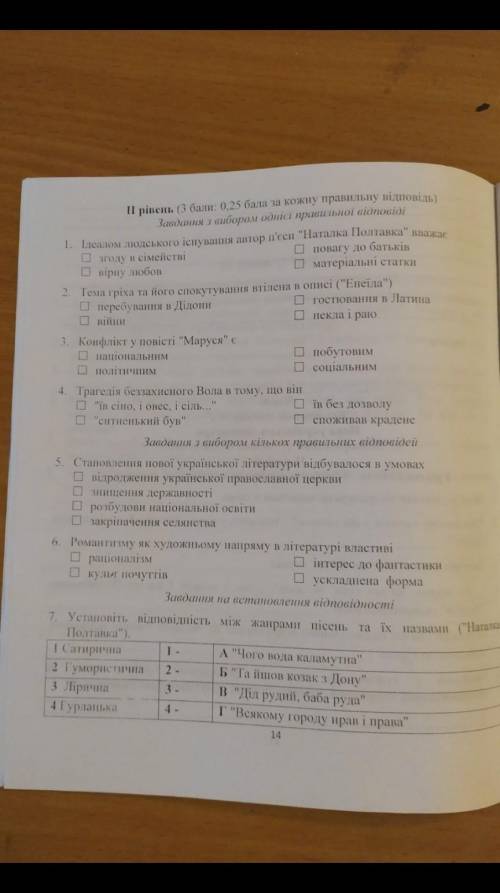 Контрольна робота з української літератури 9клас Котляревського до ть хто знає​