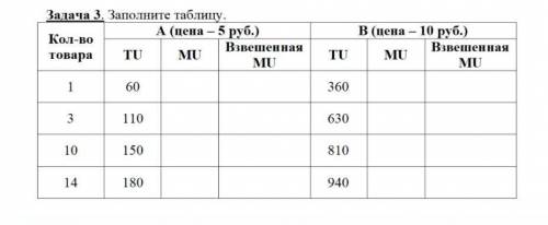 Здравствуйте, заполните таблицу.