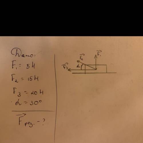 Найдите результирующую силу. Физика 9 класс