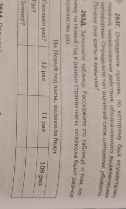 263Д. Заполните таблицу. Расскажите по таблице о том, по- чему на Новый год в разных странах часы, к