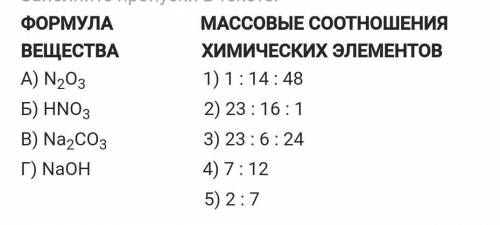 Установите соответствие между формулой вещества и массовым соотношением химических элементов, входящ