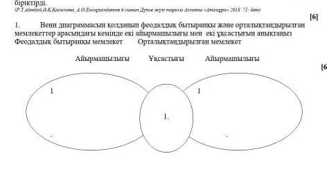 Венн диаграммасын қолданып феодалдық бытыраңқылық және орталықтандырылған мемлекеттер арасындағы кем