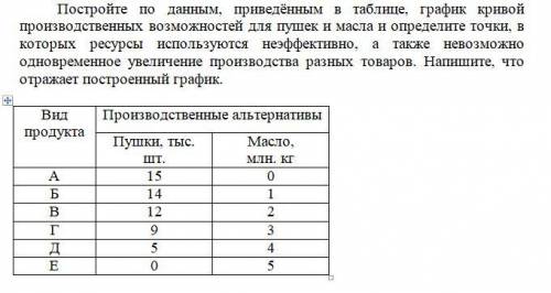 Очень нужна буду премного благодарна! (Был тест в 30 вопросов из которых я не могу решить только эти