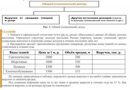 класс, экомномика...1 задание не обязательно, а вот второе очень нужно.