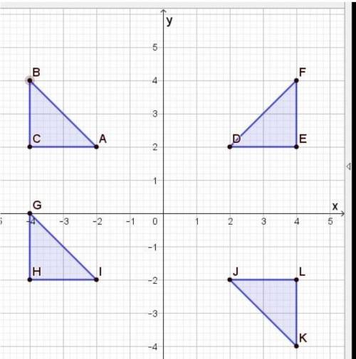ЗАДАНИЯ По рисунку определите соответствие: Укажите треугольник, симметричный треугольнику АВС относ