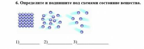 Определите и подпешите под схемами состояние вещества ​