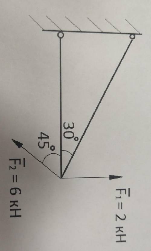 Определить реакции стержнеймассой стержней пренебречьF1= 2 kHF2= 6kH​