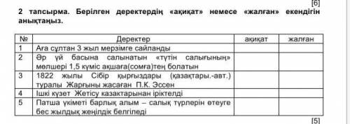 2 тапсырма. Берілген деректердің «ақиқат» немесе «жалған» екендігін анықтаңыз.​