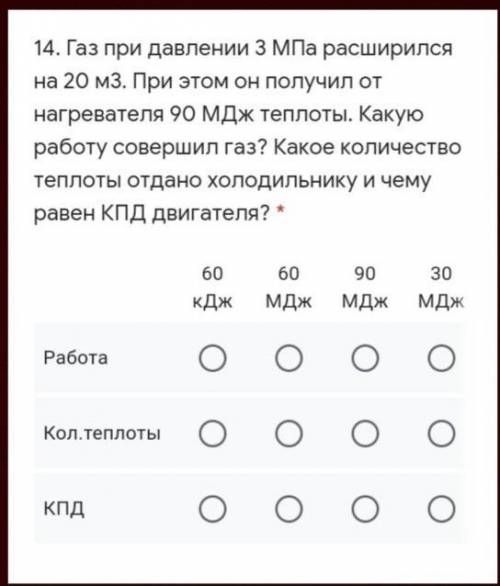 Кто понимает остальные варианты ответов 50% 66% 100%