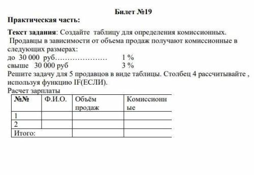 Информатика: создайте таблицу для определения комиссионных продавцы в зависимости от объёма продаж п