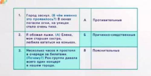 Подобрать по 2 предложения на каждый вид смысловой связи между предложениями( всего 6 предложений, д