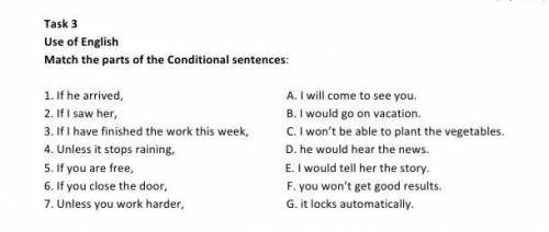 Match the parts of the Conditional sentences:​