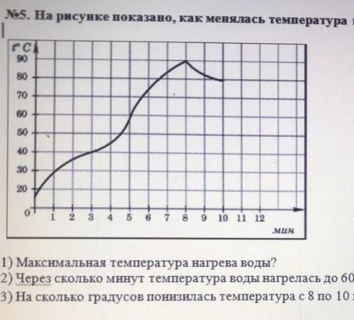 Соч по Алгебре све примеры до 60 градусов ?с 8 по 10 минуты ?​