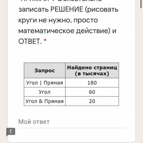 В таблице приведены запросы и количество найденных по ним страниц (в тысячах) некоторого сегмента се