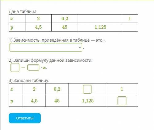 Дана таблица. x 2 0,2 1 y 4,5 45 1,125 1) Зависимость, приведённая в таблице — это...(варианты о