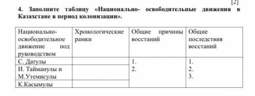 4. Заполните таблицу « движения в Казахстане в период колонизации».