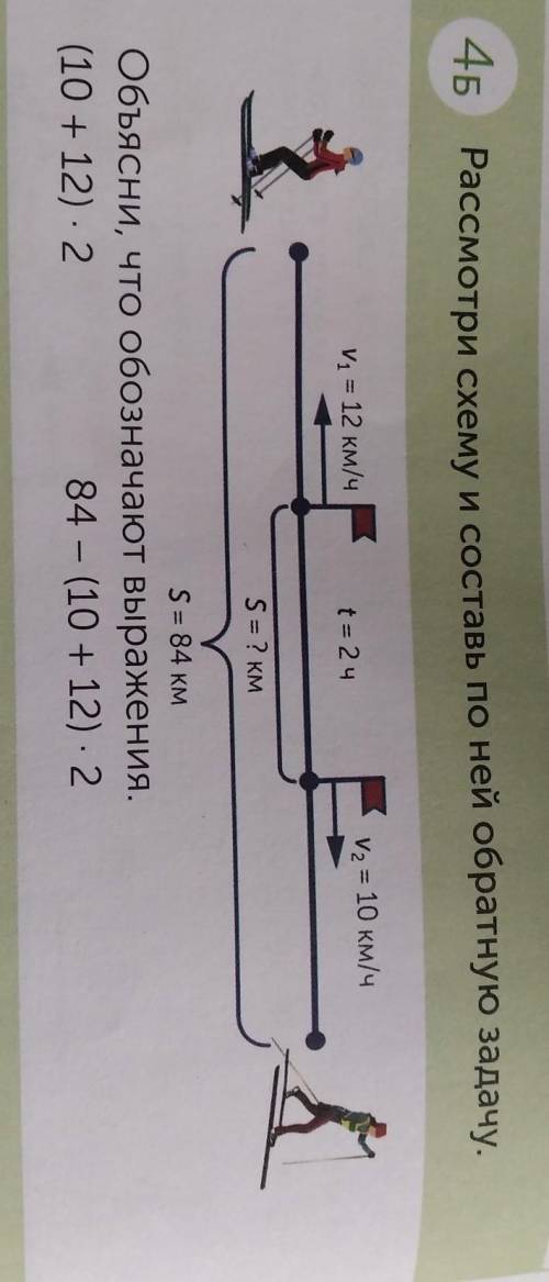 (10 + 12) - 2 (101-)4БРассмотри схему и составь по ней обратную задачу.V2 = 10 км/чV1 = 12 км/чt= 2