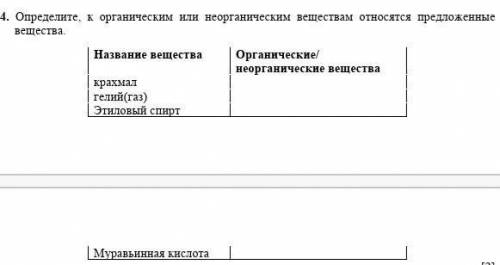 Определите, к органическим или неорганическим веществам относятся предложенные вещества. Название ве