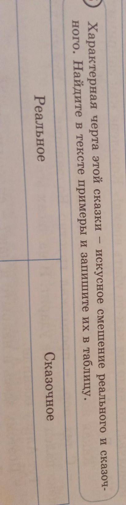 5 Характерная черта этой сказки - искусное смешение реального и сказоч-ного. Найдите в тексте пример