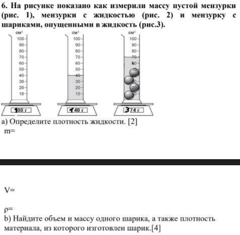 На рисунке показано как измерили массу пустой мензурки (рис. 1), мензурки с жидкостью (рис. 2) и мен