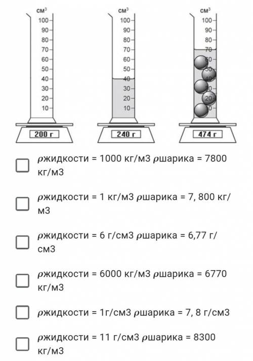 На рисунке показано как измерили массу пустой мензурки, мензурки с жидкостью и мензурку с шариками,