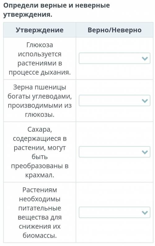 Определи верные и неверные утверждения. УтверждениеВерно/НеверноГлюкоза используется растениями в пр