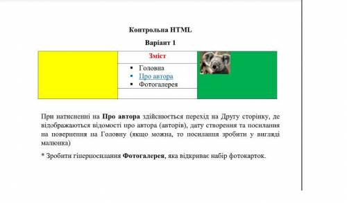 Информатика сайт на HTML