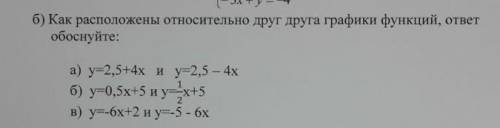 Как расположены относительно друг друга графики функций ответ обоснуйте ​