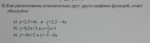 Как расположены относительно друг друга графики функций ответ обоснуйте помвгите​