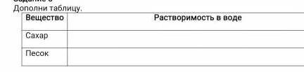 Дополни таблицу вещество сахар и песок растворимость в воде