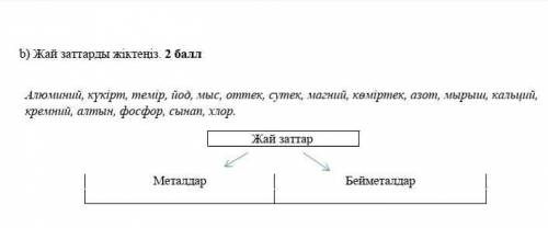 нужно отправить в 15:00​