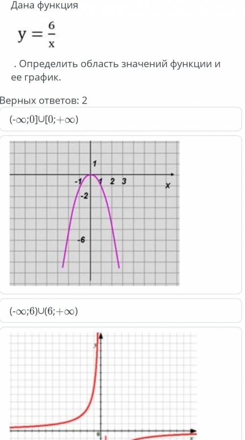 У=6/х определите область значения функций и её график плээз​