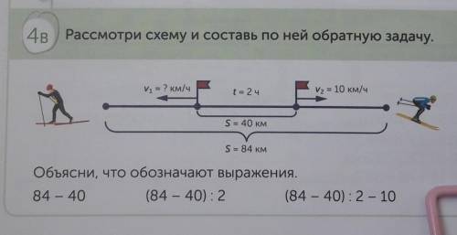 4в Рассмотри схему и составь по ней обратную задачу. V1 = ? км/чt = 2 чV2 = 10 км/чS = 40 кмS = 84 к