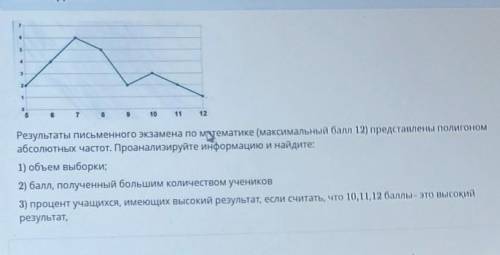 Алгебра братаны подриге погите